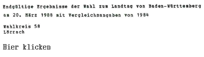 Ergebnis des Wahlkreis Lörrach